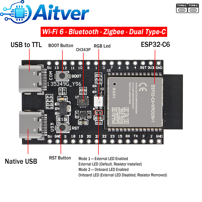ESP32 C6 開発ボード WiFi6 BLE5 Zigb - Esp32 Smart Home Kit のレビューと価格