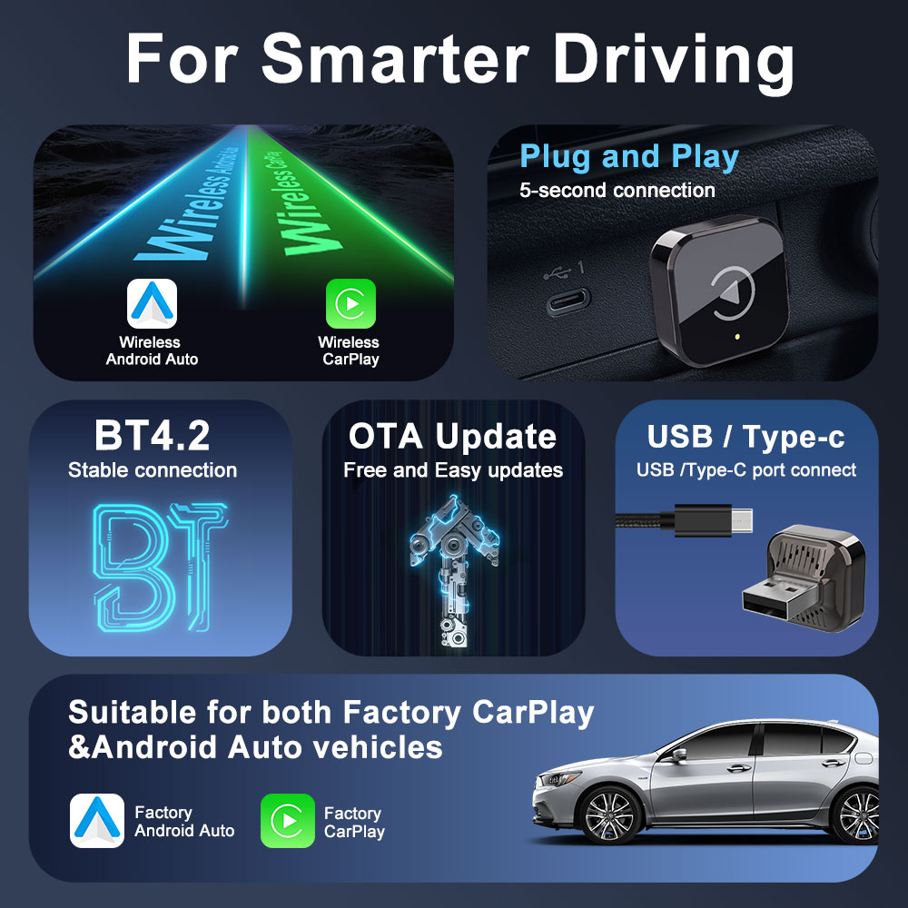 ワイヤレスCarPlayアダプター Android Auto - Wifi Smart Plug のレビューと価格