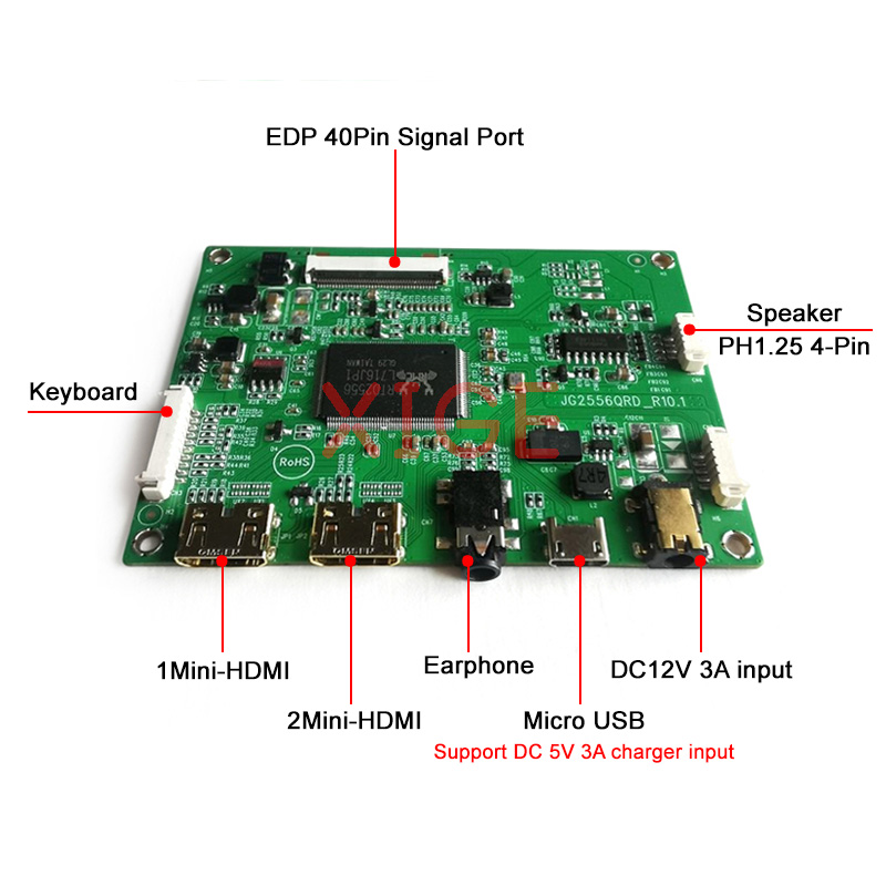 コントローラドライバボード B156HAT01.0 B156 - Microcontroller Kit のレビューと価格
