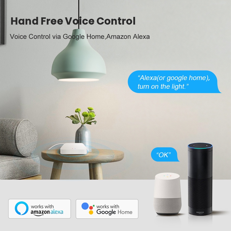 Tuya Smart Lifeマルチモードゲートウェイ,ホー - Smart Home Automation Kit のレビューと価格