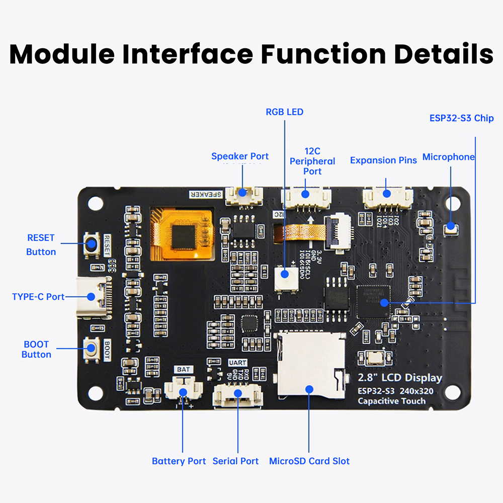 ESP32-S3 開発ボード Wifi Bluetooth  - Esp32 Smart Home Kit のレビューと価格